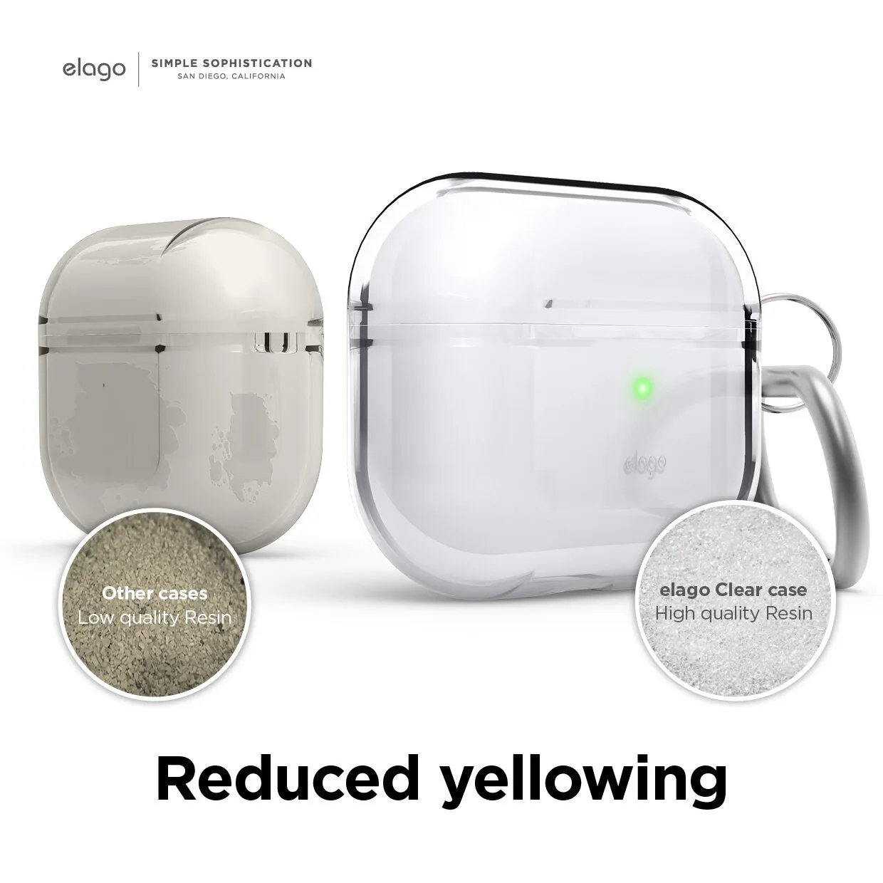 ELAGO Clear Hang Case for AirPods 3